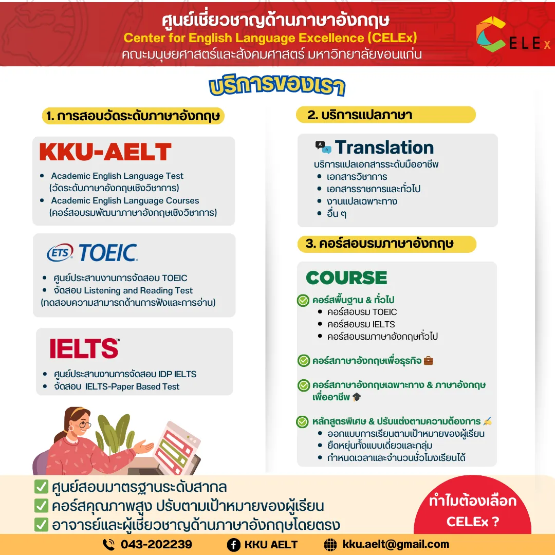 บริการของศูนย์เชี่ยวชาญด้านภาษาอังกฤษ คณะมนุษยศาสตร์และสังคมศาสตร์ มหาวิทยาลัยขอนแก่น